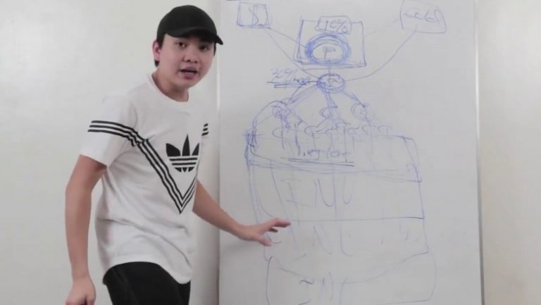 How bitcoin SCAM in the Philippines works?