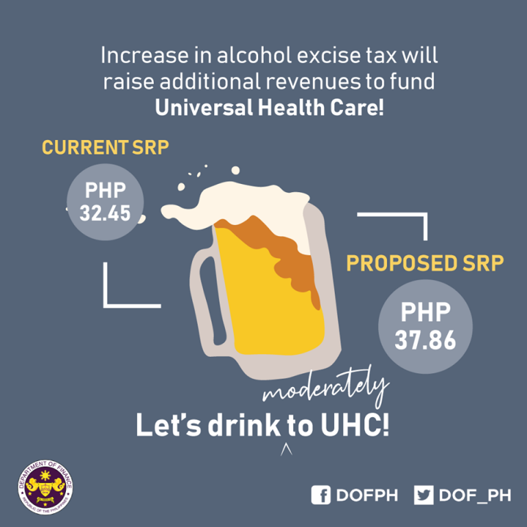 To increase alcohol tax to provide fund for UHC law Senator Pacquiao