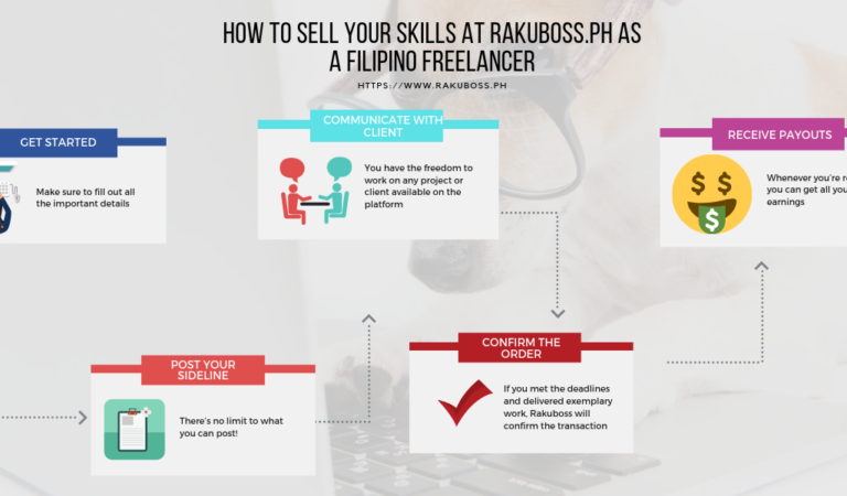 RAKUBOSS.PH connects clients straight to freelancers RAKUBOSS.PH connects clients straight to freelancers